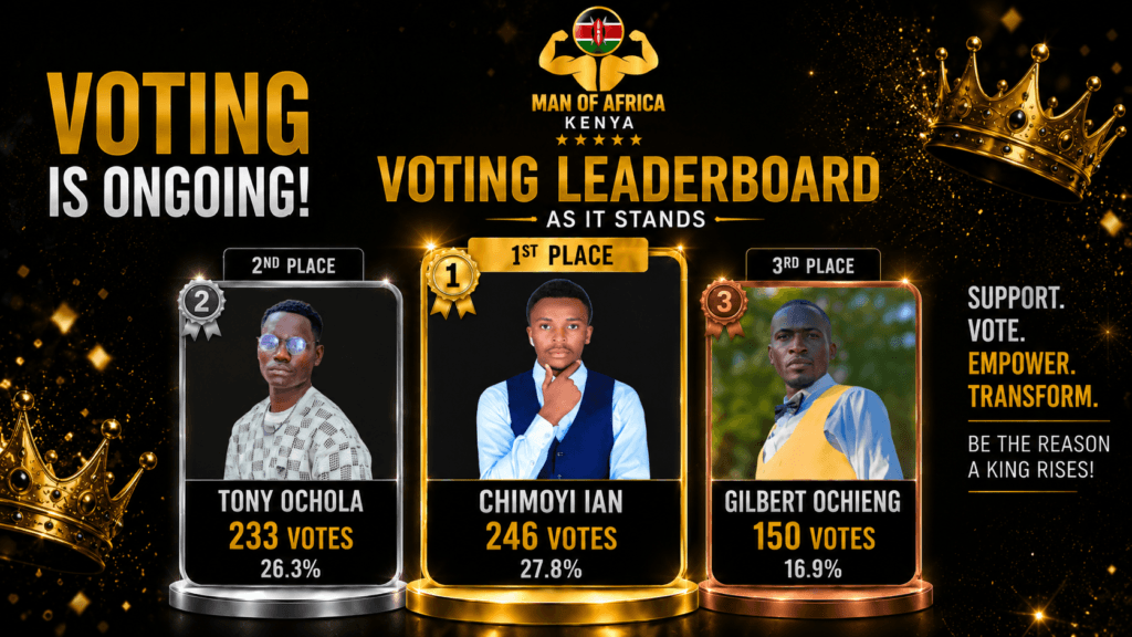 Man of Africa Kenya 2026 Voting Leaderboard Update: The Race for the Crown Intensifies